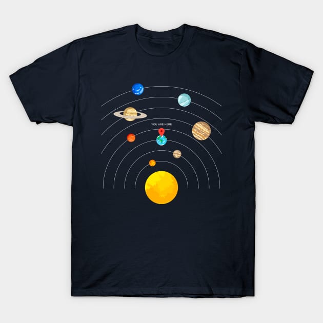 You are here Solar System T-Shirt by Thoo